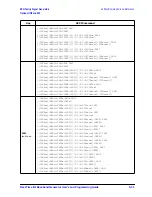 Предварительный просмотр 399 страницы Agilent Technologies ESG series User And Programming Manual