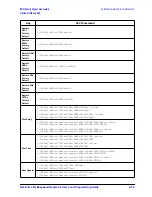 Предварительный просмотр 401 страницы Agilent Technologies ESG series User And Programming Manual