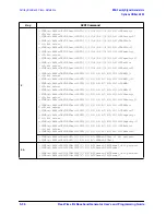 Предварительный просмотр 402 страницы Agilent Technologies ESG series User And Programming Manual