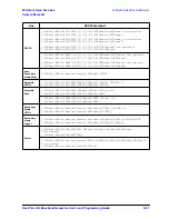 Предварительный просмотр 403 страницы Agilent Technologies ESG series User And Programming Manual