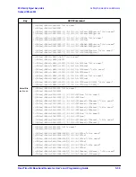 Предварительный просмотр 405 страницы Agilent Technologies ESG series User And Programming Manual