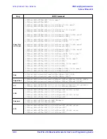 Предварительный просмотр 406 страницы Agilent Technologies ESG series User And Programming Manual