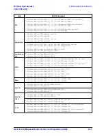 Предварительный просмотр 407 страницы Agilent Technologies ESG series User And Programming Manual