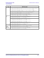 Предварительный просмотр 409 страницы Agilent Technologies ESG series User And Programming Manual