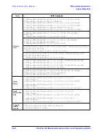 Предварительный просмотр 410 страницы Agilent Technologies ESG series User And Programming Manual