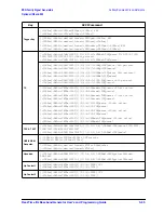 Предварительный просмотр 411 страницы Agilent Technologies ESG series User And Programming Manual