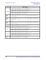 Предварительный просмотр 412 страницы Agilent Technologies ESG series User And Programming Manual