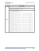 Предварительный просмотр 413 страницы Agilent Technologies ESG series User And Programming Manual