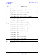 Предварительный просмотр 415 страницы Agilent Technologies ESG series User And Programming Manual