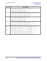 Предварительный просмотр 416 страницы Agilent Technologies ESG series User And Programming Manual