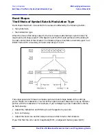 Предварительный просмотр 422 страницы Agilent Technologies ESG series User And Programming Manual