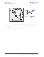 Предварительный просмотр 430 страницы Agilent Technologies ESG series User And Programming Manual