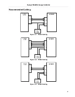 Preview for 35 page of Agilent Technologies Eyesys Mini-B/A Instruction Manual