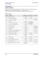 Предварительный просмотр 20 страницы Agilent Technologies FieldFox MW N9913A Service Manual