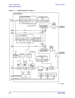 Предварительный просмотр 58 страницы Agilent Technologies FieldFox MW N9913A Service Manual