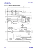 Предварительный просмотр 64 страницы Agilent Technologies FieldFox MW N9913A Service Manual