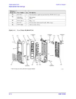 Предварительный просмотр 92 страницы Agilent Technologies FieldFox MW N9913A Service Manual