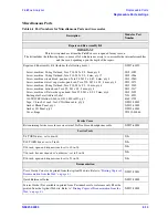 Предварительный просмотр 93 страницы Agilent Technologies FieldFox MW N9913A Service Manual