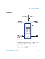 Preview for 5 page of Agilent Technologies Flow Tracker 1000 Series User Information