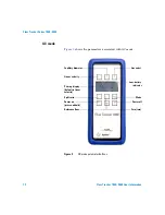 Preview for 12 page of Agilent Technologies Flow Tracker 1000 Series User Information