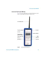 Preview for 15 page of Agilent Technologies Flow Tracker 1000 Series User Information