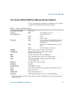 Preview for 21 page of Agilent Technologies Flow Tracker 1000 Series User Information