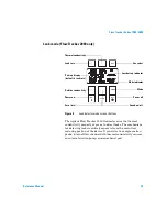 Preview for 23 page of Agilent Technologies Flow Tracker 1000 Reference Manual