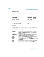 Preview for 20 page of Agilent Technologies G1157A User Manual