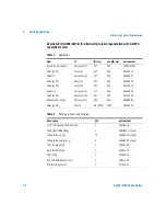 Preview for 42 page of Agilent Technologies G1157A User Manual