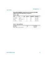 Preview for 51 page of Agilent Technologies G1157A User Manual