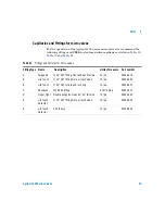 Preview for 57 page of Agilent Technologies G1157A User Manual