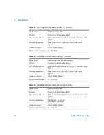 Preview for 62 page of Agilent Technologies G1157A User Manual