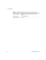 Preview for 64 page of Agilent Technologies G1157A User Manual