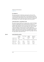 Preview for 208 page of Agilent Technologies G1313A Reference Manual