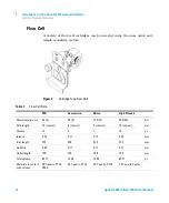 Предварительный просмотр 12 страницы Agilent Technologies G1314B User Manual