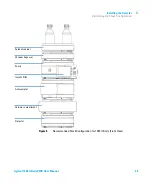 Предварительный просмотр 35 страницы Agilent Technologies G1314B User Manual