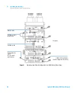 Предварительный просмотр 36 страницы Agilent Technologies G1314B User Manual