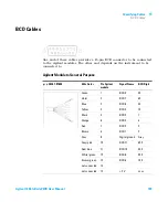 Предварительный просмотр 159 страницы Agilent Technologies G1314B User Manual