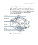 Предварительный просмотр 9 страницы Agilent Technologies G1329A User Manual