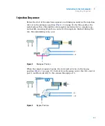 Предварительный просмотр 11 страницы Agilent Technologies G1329A User Manual