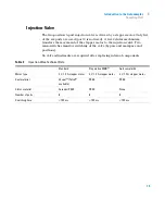 Предварительный просмотр 15 страницы Agilent Technologies G1329A User Manual