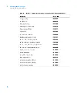 Предварительный просмотр 36 страницы Agilent Technologies G1329A User Manual