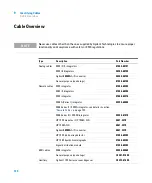 Предварительный просмотр 120 страницы Agilent Technologies G1329A User Manual