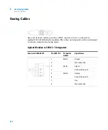 Предварительный просмотр 122 страницы Agilent Technologies G1329A User Manual