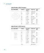 Предварительный просмотр 126 страницы Agilent Technologies G1329A User Manual