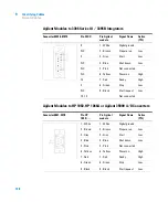 Предварительный просмотр 128 страницы Agilent Technologies G1329A User Manual