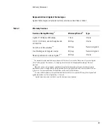 Preview for 89 page of Agilent Technologies G1330B Reference Manual