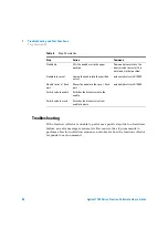 Preview for 54 page of Agilent Technologies G1364B User Manual