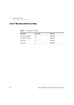 Preview for 82 page of Agilent Technologies G1364B User Manual