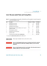 Preview for 85 page of Agilent Technologies G1364B User Manual